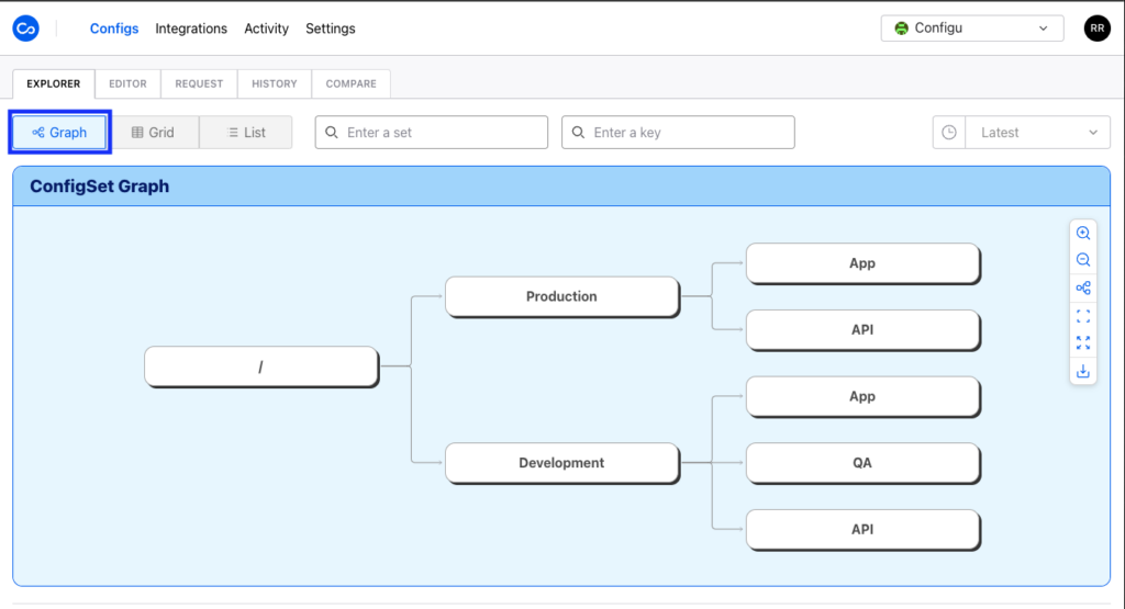 Configu Explorer Screenshot