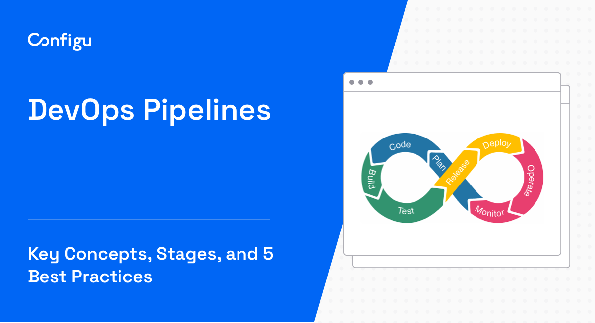 DevOps Pipelines Blog Banner